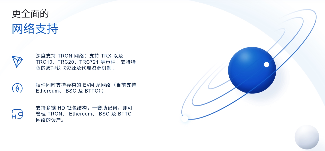 交易所
